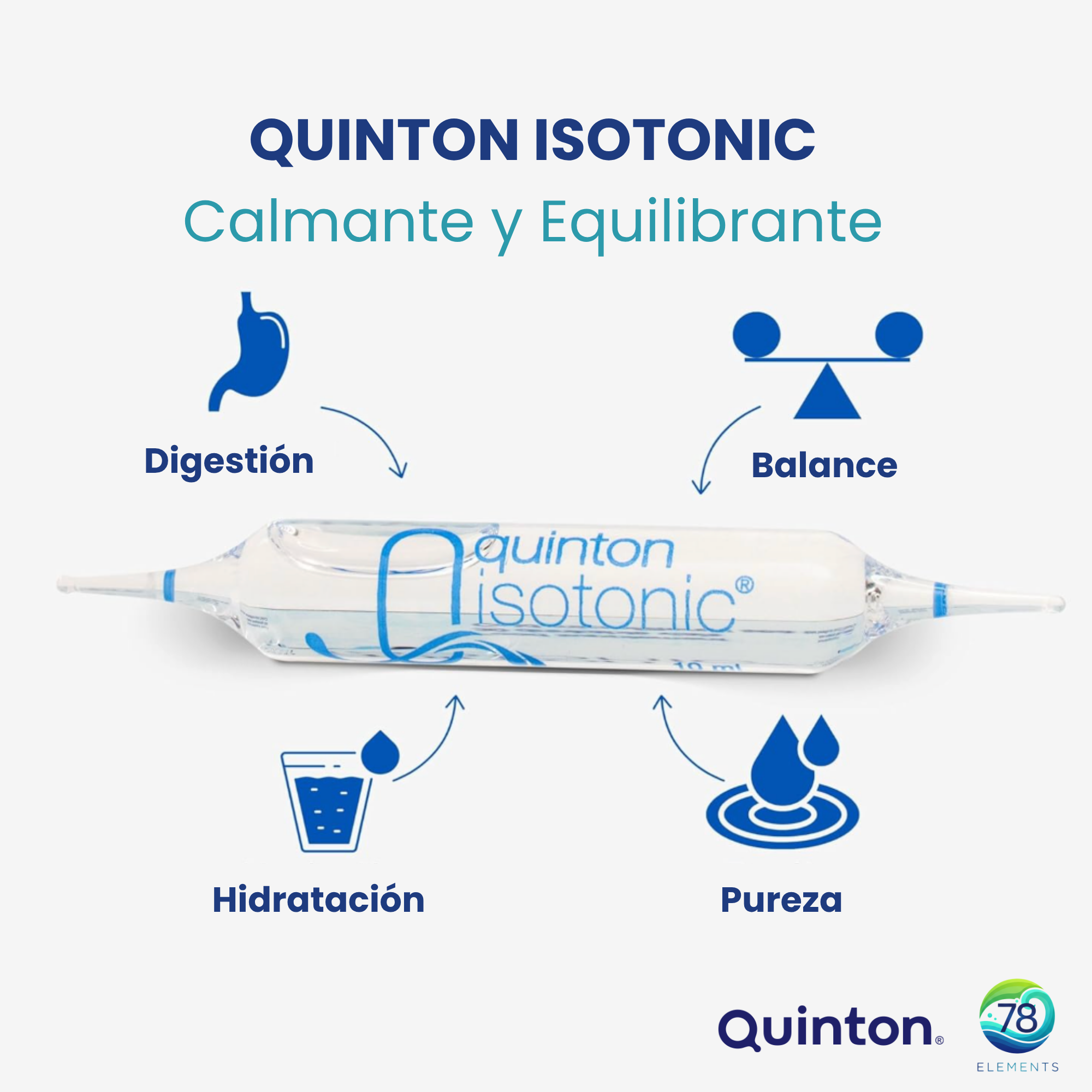 Quinton Isotonic — calmante y equilibrante
