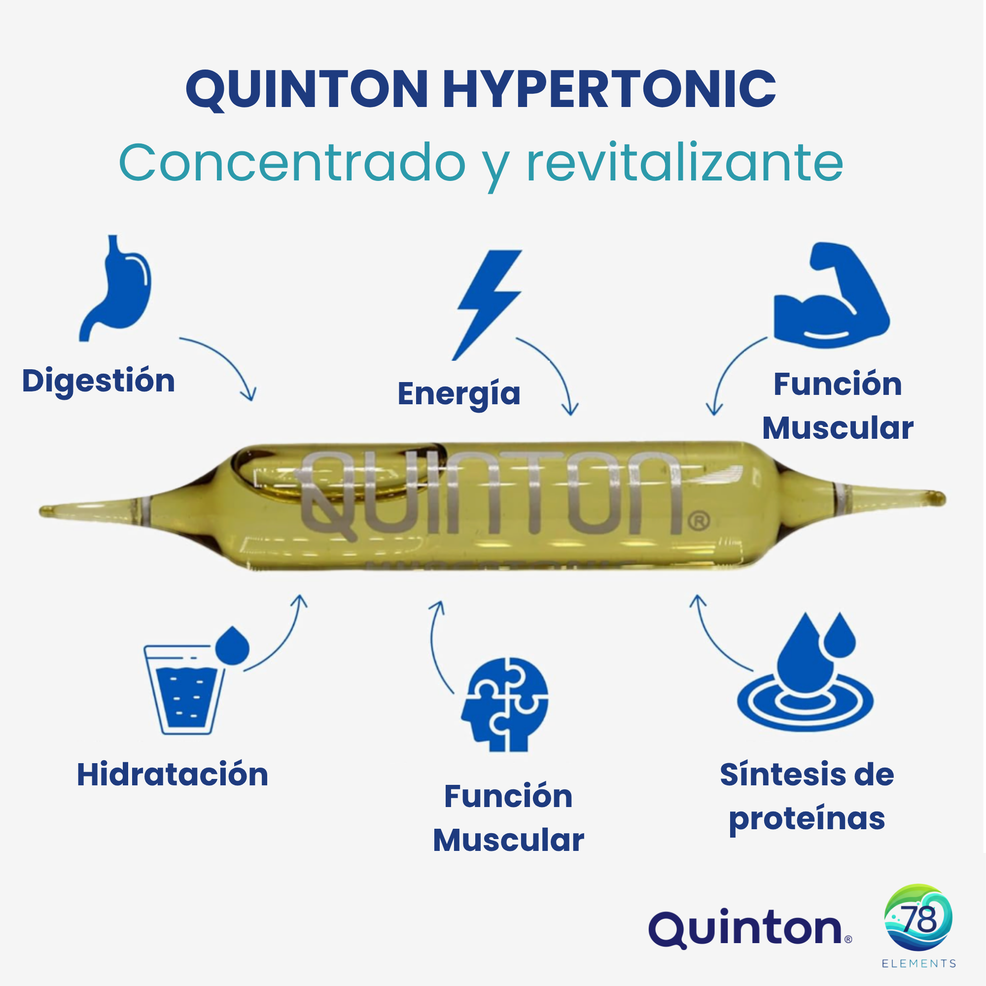 Quinton Hypertonic — concentrado y revitalizante